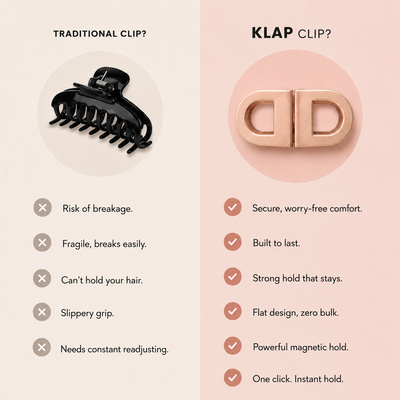 Klap "D" Magnetic Hair Clip