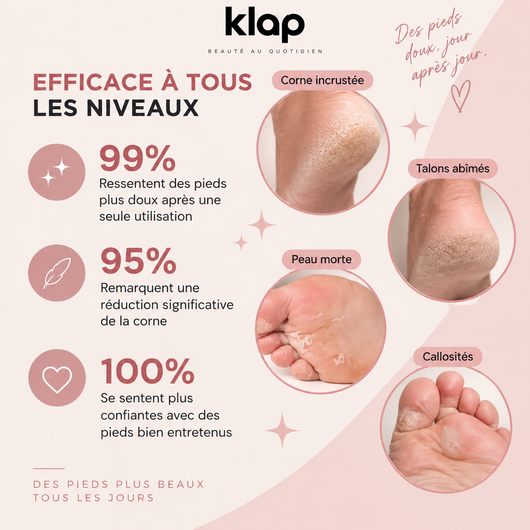 Klap™ – Kit Beauté Pieds